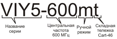     VIY5-600 